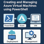 Creating and Managing Azure Virtual Machines using PowerShell