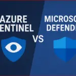 azure sentinel vs microsoft defender