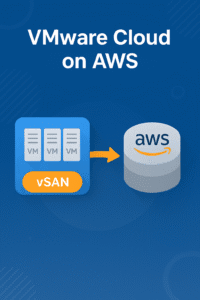 how to migrate vm on aws using HCX