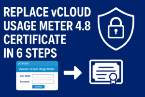 vcloud usage meter certificate management