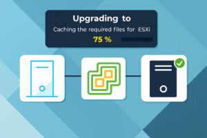 how to upgrade ESXi host from 7.0.3 to 8.0.3
